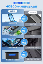 画像をギャラリービューアに読み込む, 【40800mAh大容量 & 2025年初登場】 モバイルバッテリー 大容量 急速充電 携帯充電器 スマホ充電器 2台同時に充電 最大2.4A出力 Type-C入力ポート USB-A出力ポート 携帯バッテリー 最大2.4A出力 2WAY入力 モバイル・バッテリー 軽量 残量表示 iPhone/Android/iPadに適合する PSE認証済み&安全回路保護
