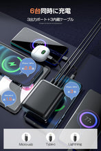 画像をギャラリービューアに読み込む, 【2025新登場 & 15000mAh大容量 & 3本ケーブル内蔵】 モバイルバッテリー 大容量 (コンセント一体型/22.5W/PD20W 急速充電/6台同時充電) モバイル・バッテリー 軽量 小型 携帯充電器 iPhone/iPad/Android対応 折りたたみ式プラグ 残量表示 ライト付き Type-C入/出力ポート 二つUSBポート PSE技術基準適合